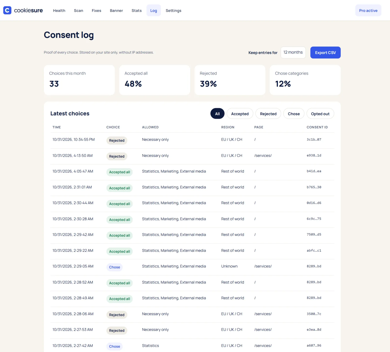 CookieSure consent log with each visitor choice, region and consent ID, stored without IP addresses